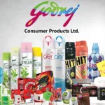 Godrej Consumer: A Buy Now, Not Later | INFORMEIA