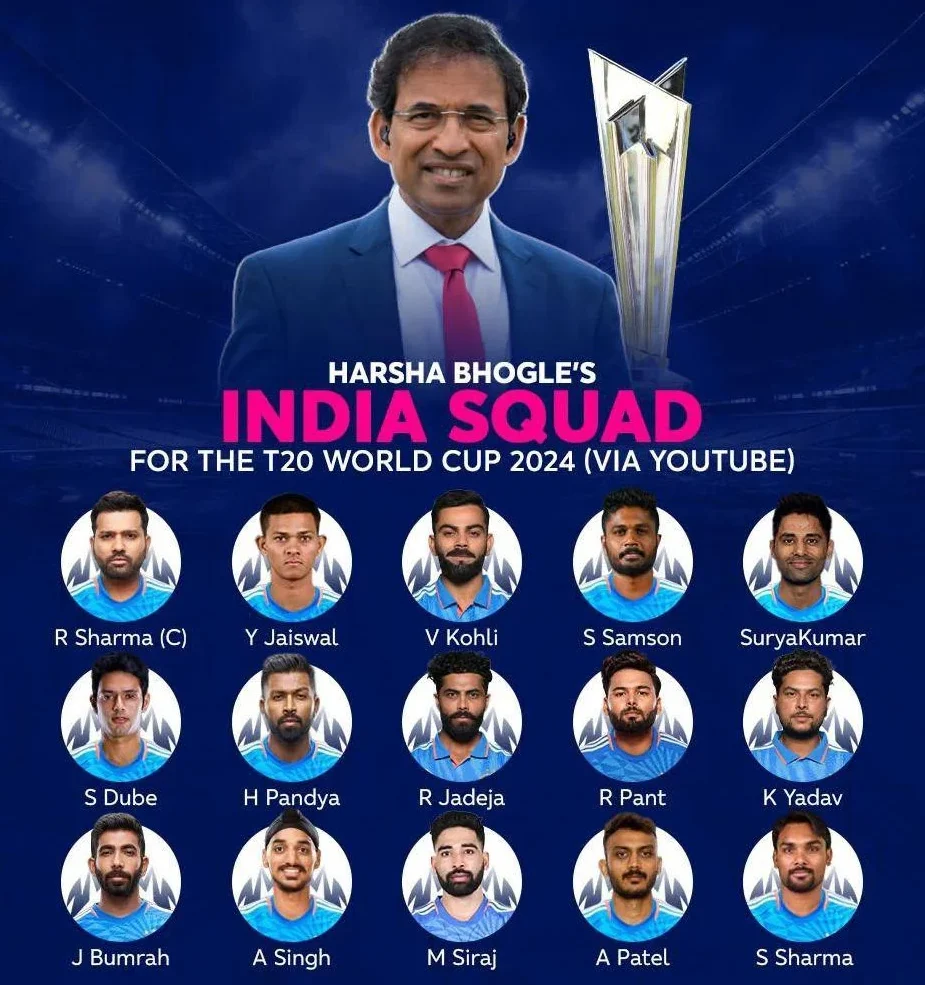 India’s Squad Announcement for T20 World Cup 2024